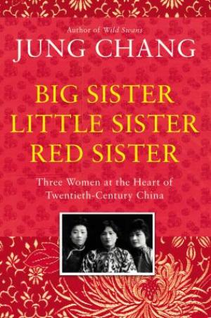 Big Sister, Little Sister, Red Sister Free EPUB Download