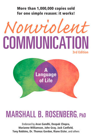 Nonviolent Communication: A Language of Life Free ePub Download